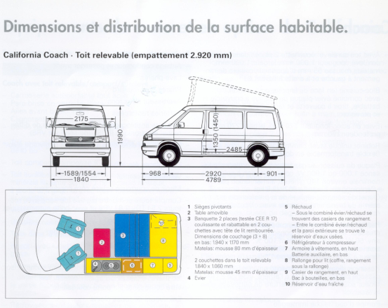 Volkswagen CALIFORNIA T4 image