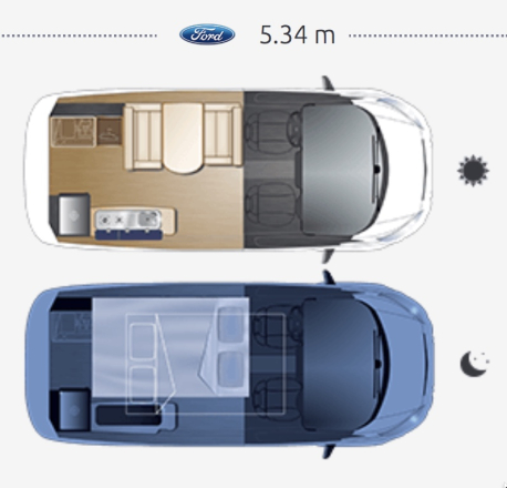 Ford DREAMER Cap Fun image